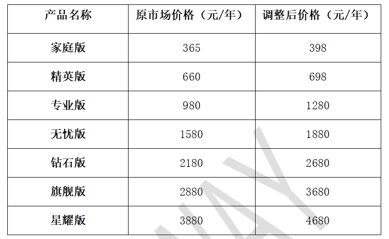 1705890552402966.png image.png